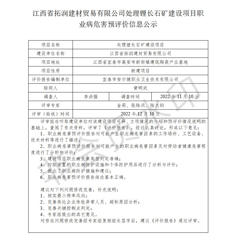 江西省拓潤建材貿(mào)易有限公司-處理鋰長(zhǎng)石礦建設(shè)項(xiàng)目---職業(yè)病危害預(yù)評(píng)價(jià)信息公示.jpg