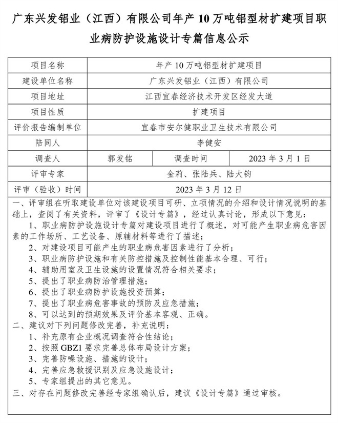 1678782222927824.jpg 廣東興發(fā)鋁業(yè)(江西)有限公司年產(chǎn)10萬(wàn)噸鋁型材擴(kuò)建項(xiàng)目職業(yè)病防護(hù)設(shè)施設(shè)計(jì)專篇信息公示.jpg