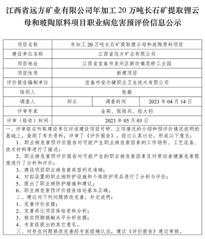 （預評價信息公示）江西省遠方礦業(yè)有限公司年加工20萬噸長石礦提取鋰云母和玻陶原料項目職業(yè)病危害.jpg