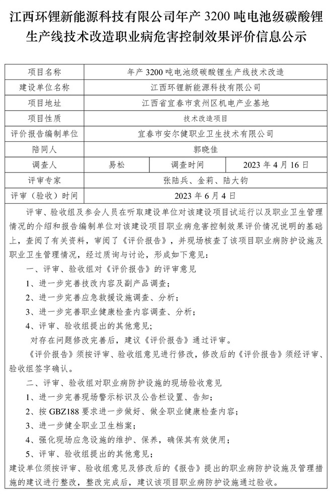 1685956885620660.jpg 江西環(huán)鋰新能源科技有限公司年產(chǎn)3200噸電池級(jí)碳酸鋰生產(chǎn)線(xiàn)技術(shù)改造職業(yè)病危害控制效果評(píng)價(jià)信息公示.jpg